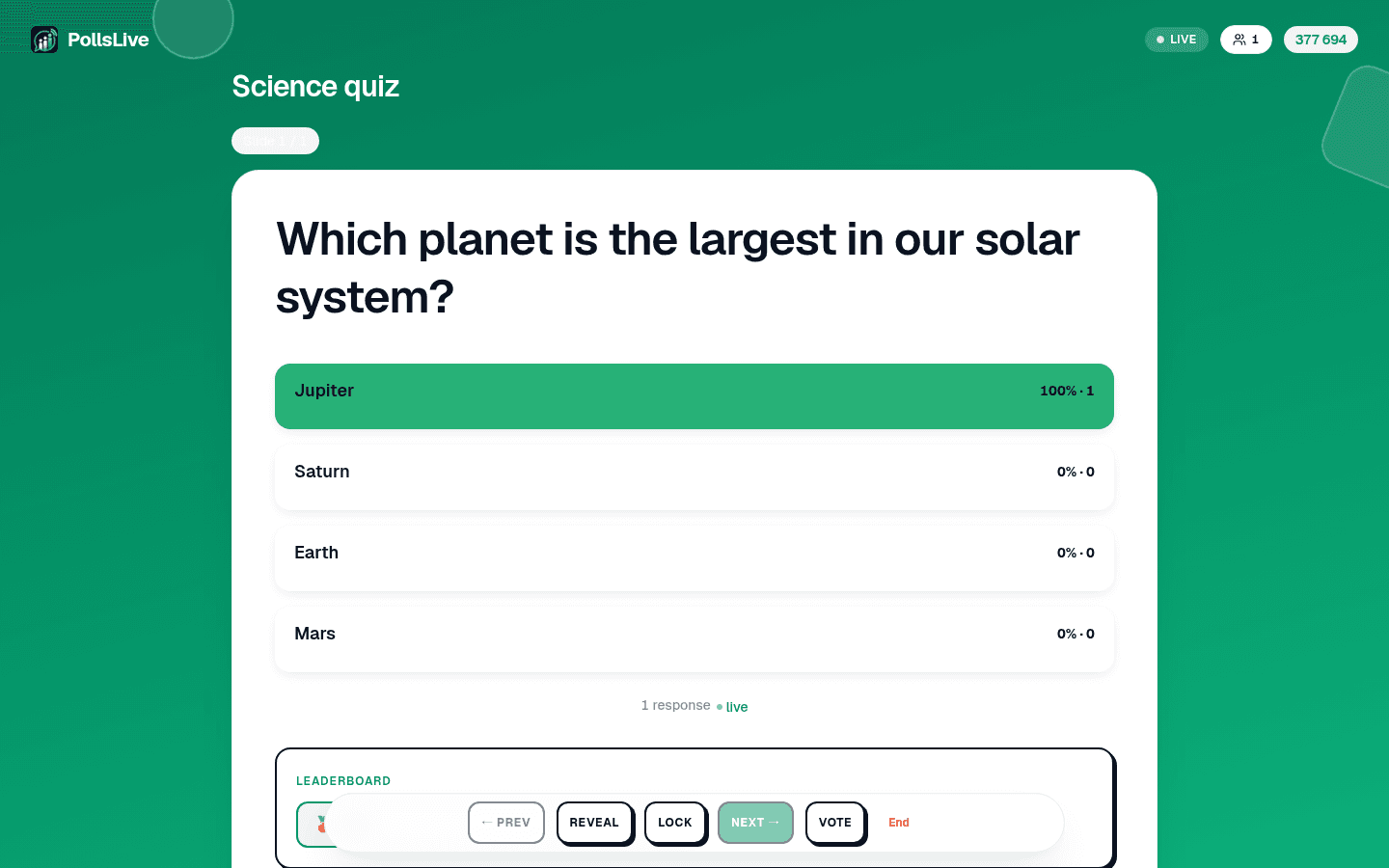 A PollsLive quiz results screen showing the correct answer highlighted with vote counts and a leaderboard with the top player and their score.