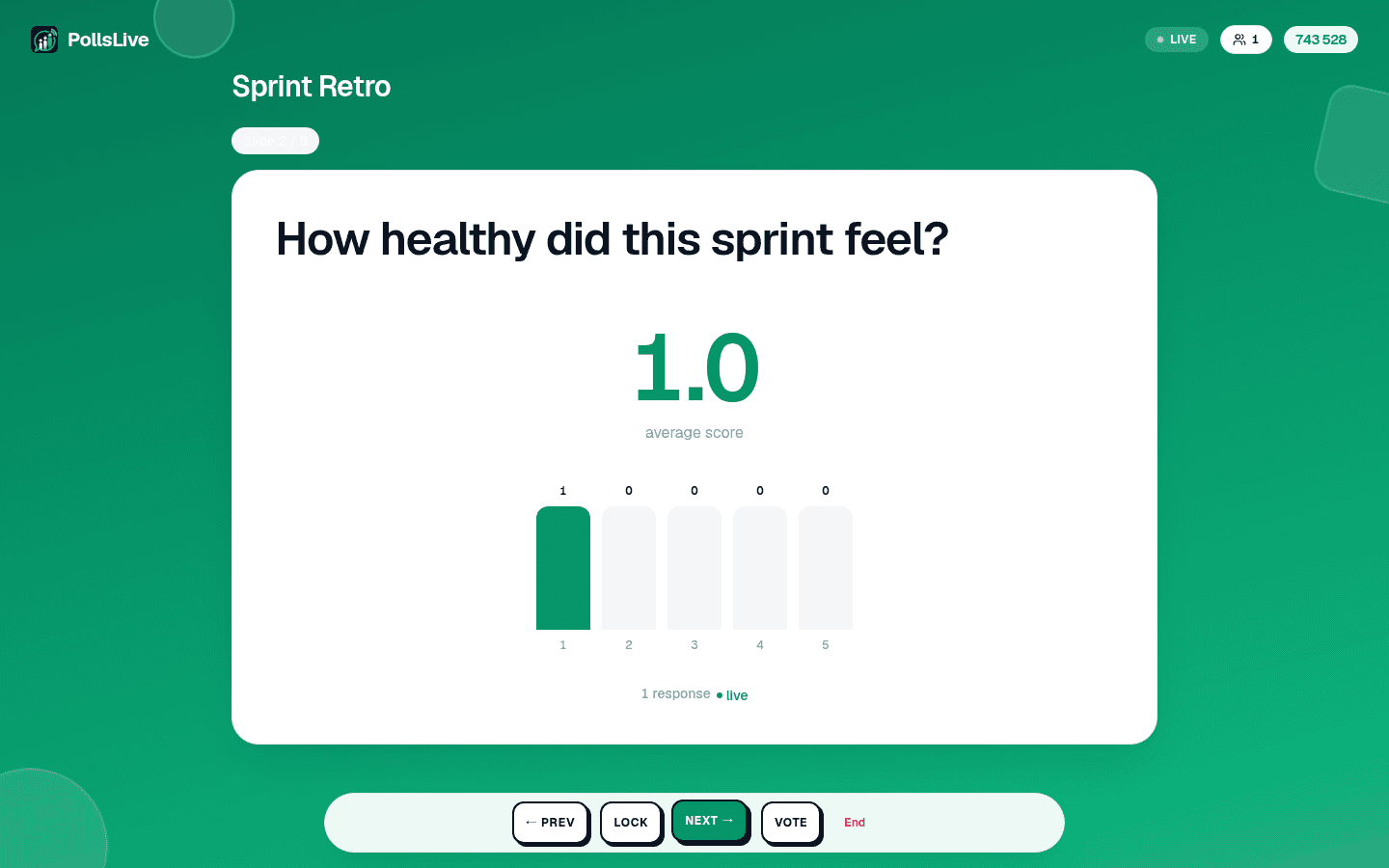 Live scale question results with distribution bars.